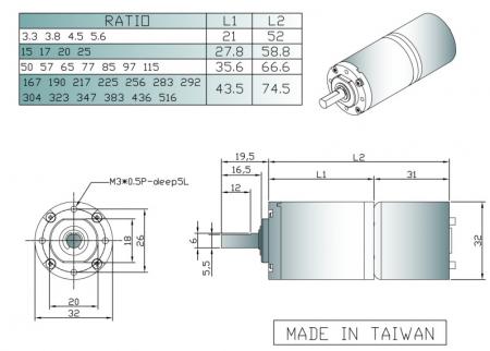 Stabilny silnik szczotkowy DC z przekładnią planetarną