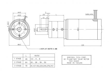 Planetaire tandwielmotor_P65 DIA65