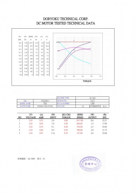 P260004.53801255 DATASHEET