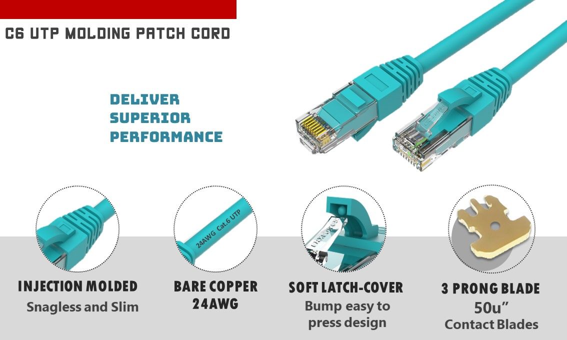 ETL verified Category 6 UTP Ethernet patch cable | Advanced Fiber ...