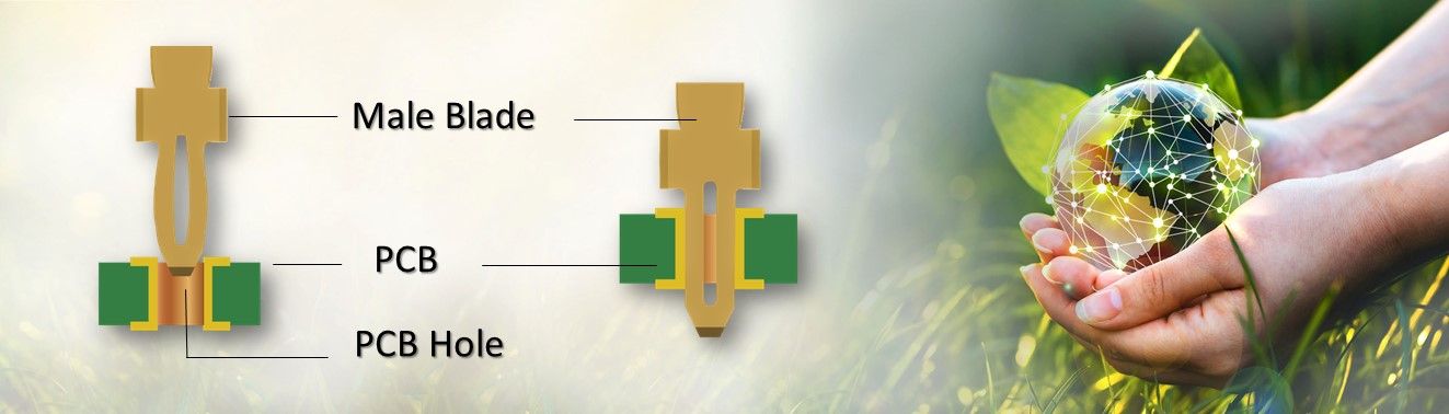 Connettore RJ11 Femmina Keystone CAT3 6P4C - Per Prese Telefoniche Senza Saldatura - Foto 13