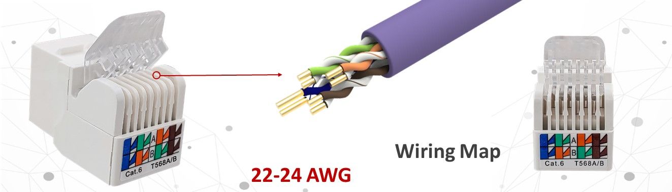 Jack a muro a 90 gradi Cat6 UTP certificato UL  Infrastruttura avanzata di  cablaggio in fibra e centro dati da CRXCONEC