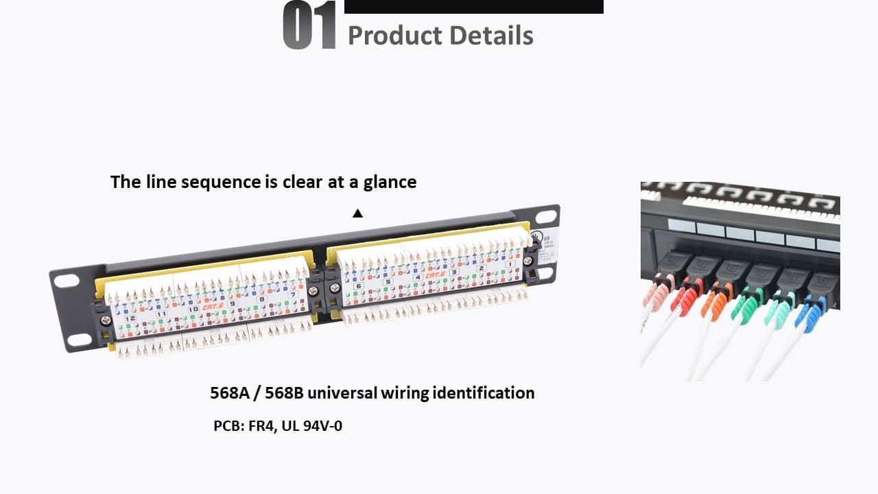 Настенная панель Cat5e 12 портов UTP 10 дюймов | Продвинутая  волоконно-оптическая кабельная продукция и инфраструктура центров обработки  данных от CRXCONEC