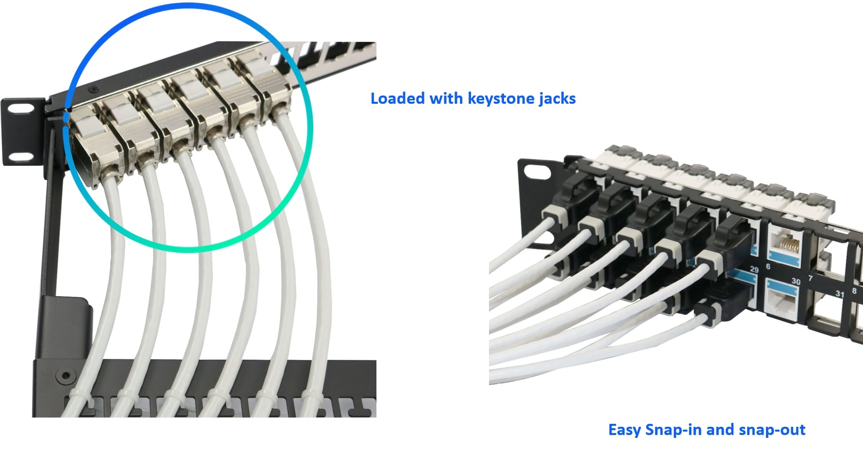 How to select the patch panel for Ethernet network? | Expert in 10 ...