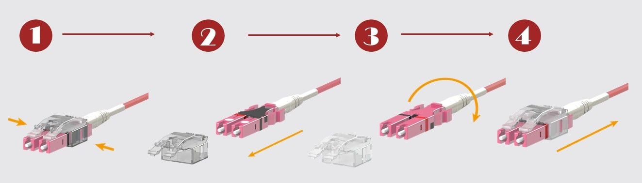 Cavo di patch in fibra LC OM4 a polarità di scambio rapido