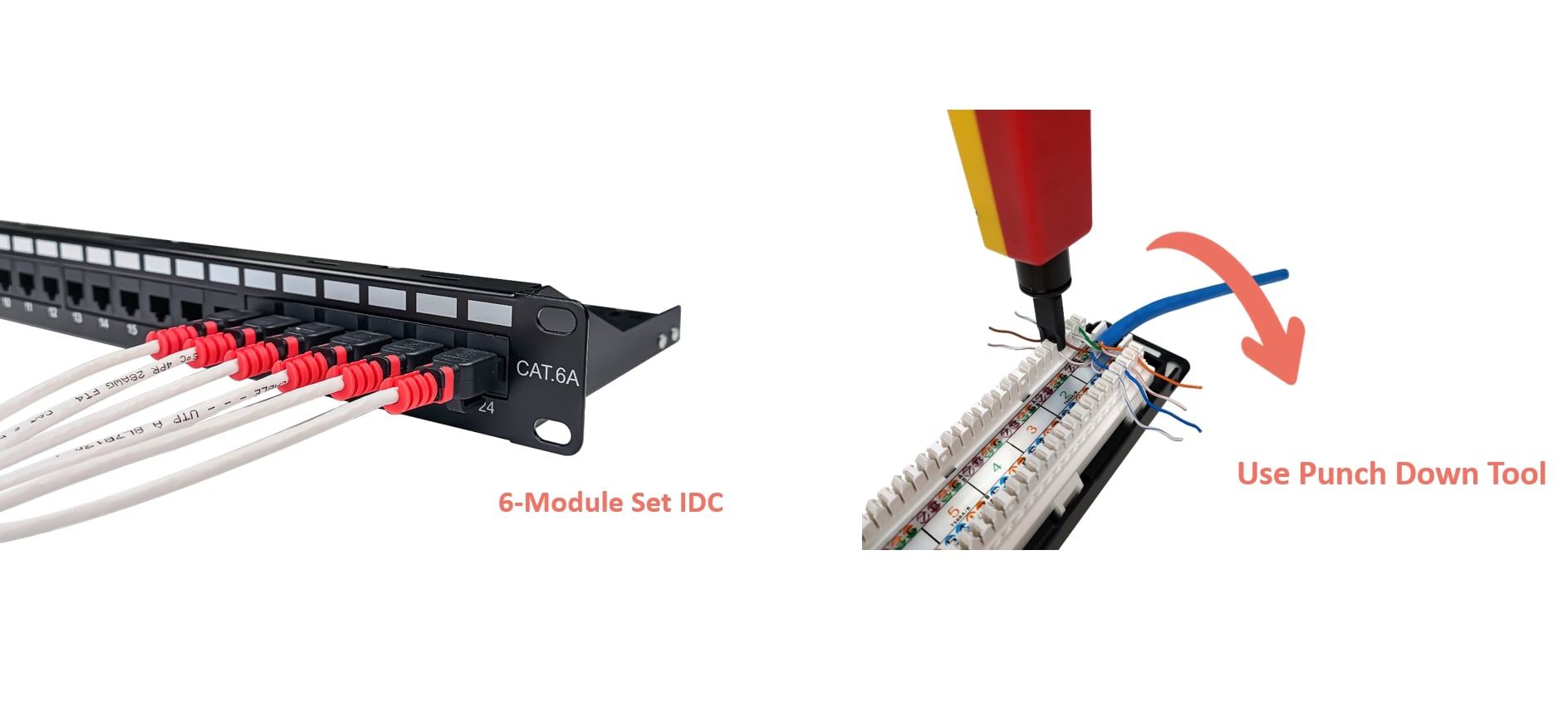 How to select the patch panel for Ethernet network? | Expert in 10 ...