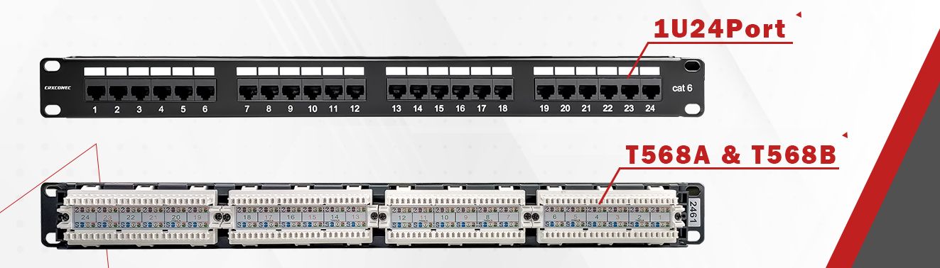 UL Cat6 UTP RJ45 Patch Panel 24 Port With IDC Module | Advanced Fiber ...