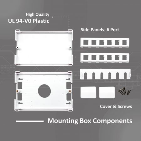 12 Port Keystone Surface Mount Box | Advanced Fiber Cabling & Data ...