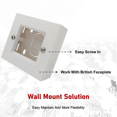 British Style Back Box 86*86*27MM | Advanced Fiber Cabling & Data ...