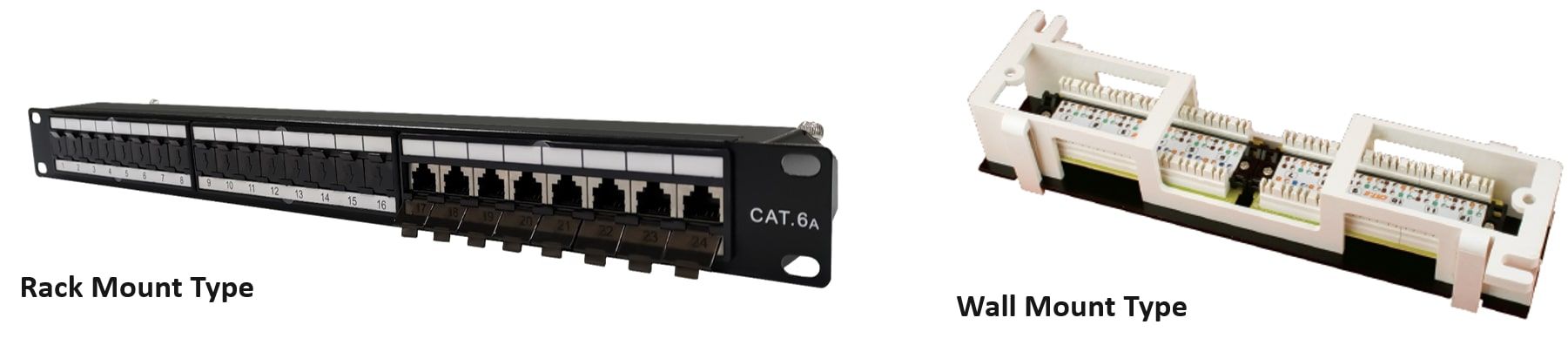 How to select the patch panel for Ethernet network? | Expert in 10 ...