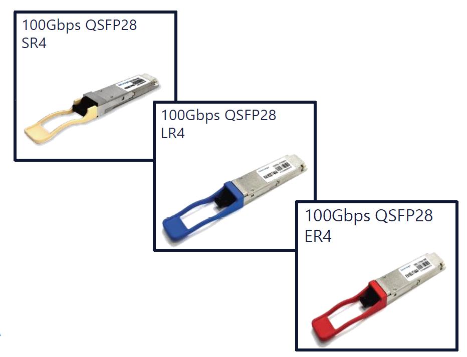Der QSFP28 Transceiver ist für die Übertragung von 100 Gigabit Ethernet, EDR InfiniBand oder 32G Fiber Channel ausgelegt.
