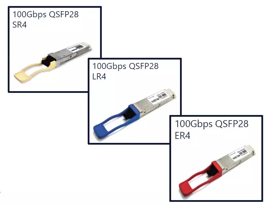 Le transcepteur QSFP28 est conçu pour transporter Ethernet 100 Gigabit, InfiniBand EDR ou Canal de fibre 32G.