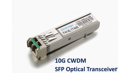 Trasmettitore ottico SFP CWDM da 10G