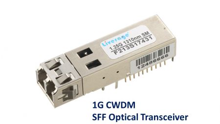 1G CWDM SFF Optisk Sende- og mottakermodul