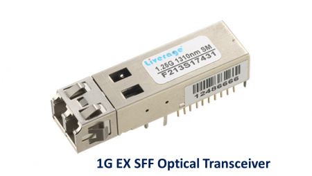 1G EX SFF光トランシーバー - 1G EX SFF光トランシーバー