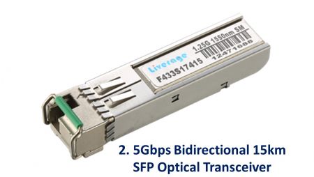 Transceptor óptico SFP bidireccional de 2.5 Gbps a 15 km