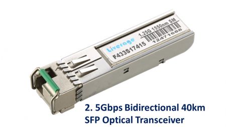 2. 5Gbps Bidirectional 40km SFP Optisk Sändare och Mottagare - 2. 5Gbps Bidirectional 40km SFP Optisk Sändare och Mottagare