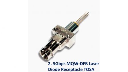 Receptáculo de Diodo Laser MQW-DFB de 2,5 Gbps TOSA