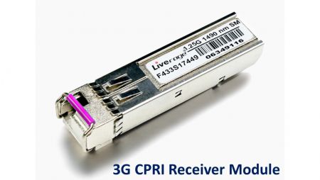 Módulo receptor CPRI 3G