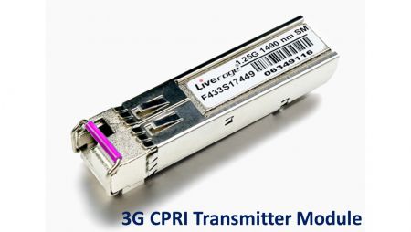 Module émetteur CPRI 3G - Module émetteur CPRI 3G