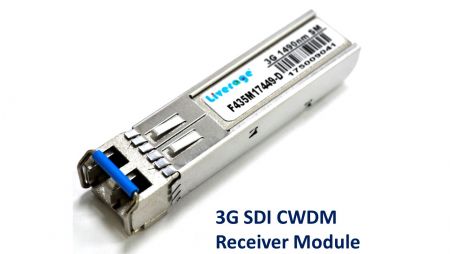 3G SDI CWDM Receiver Module