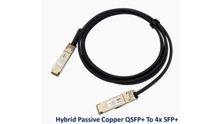 Hibrit Pasif Bakır QSFP+ ile 4x SFP+