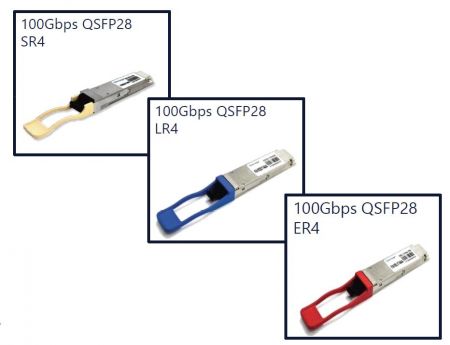 Transceptor QSFP28 - O transceptor QSFP28 é projetado para suportar Ethernet de 100 Gigabits, InfiniBand EDR ou Canal de Fibra de 32G.