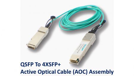 QSFP to 4XSFP+ Active Optical Cable (AOC) Assembly