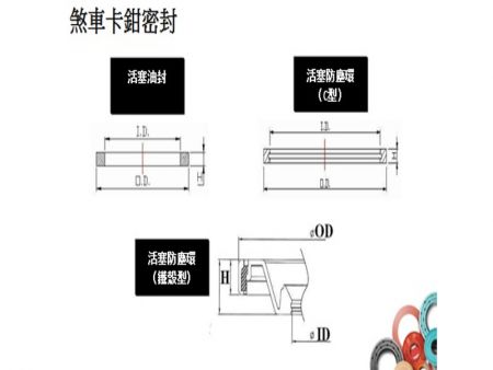 卡鉗油封 - 活塞油封。