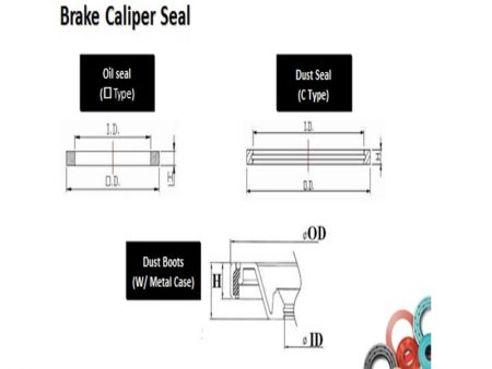ซีลแหวนเบรคคาลิเปอร์