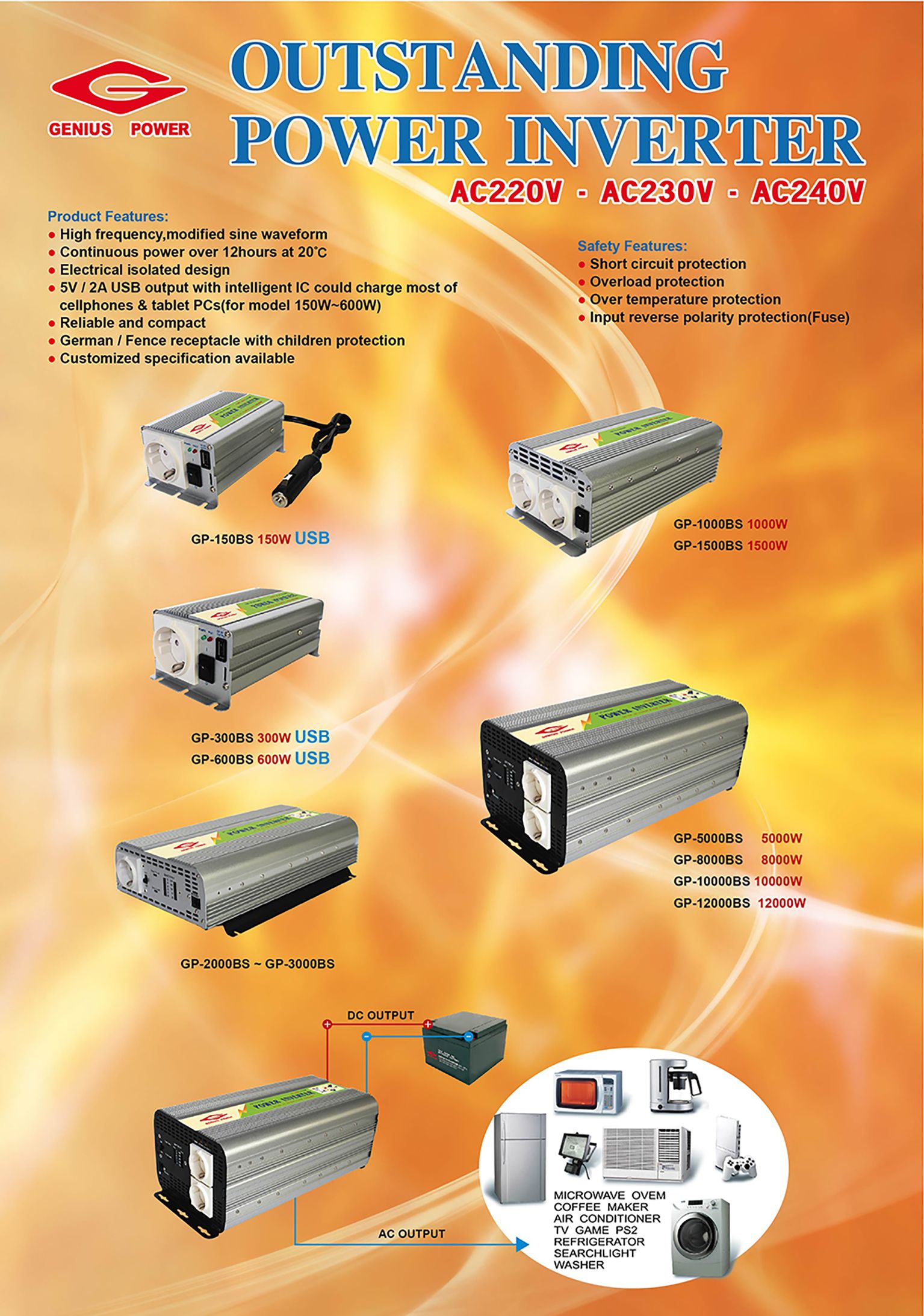 eCatalog | Reliable Pure Sine Wave Inverters for Industrial, Medical ...