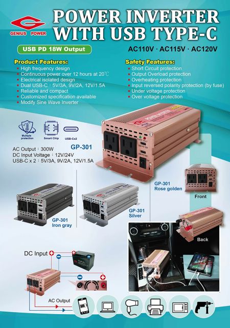 Inversor de corriente de 300W con USB tipo-c. 2023/03/24 Rev.1