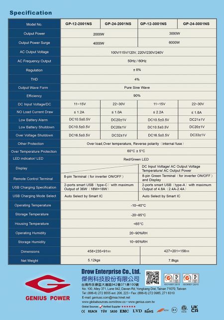 Specifiche da 2000, 3000W. 2023/03/24 Rev.1