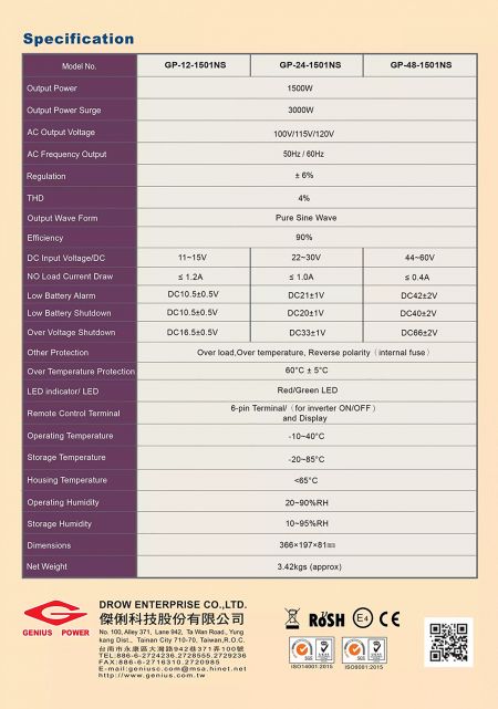 Specificatie van 1500W 110V zuivere sinusgolf-omvormer