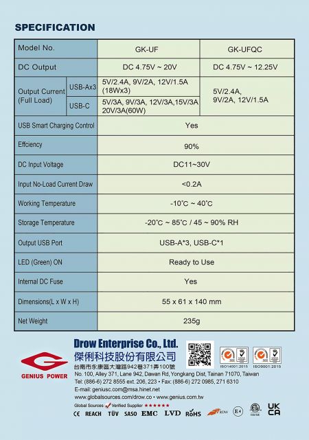 Especificação de 4 Portas de carregamento USB em formato de copo