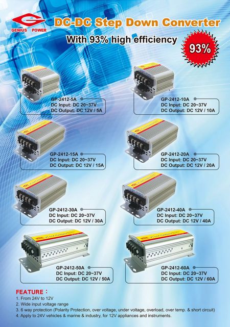 Convertisseur de puissance DC à DC 24V vers 12V