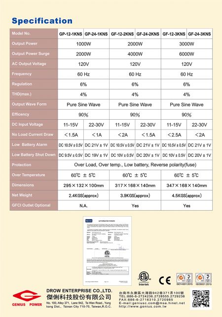 USB सपोर्ट QC3.0 - प्योर साइन वेव इन्वर्टर