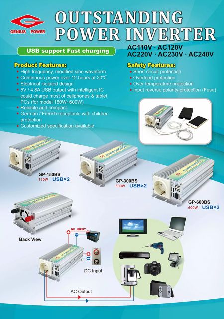 Outstanding Power Inverter