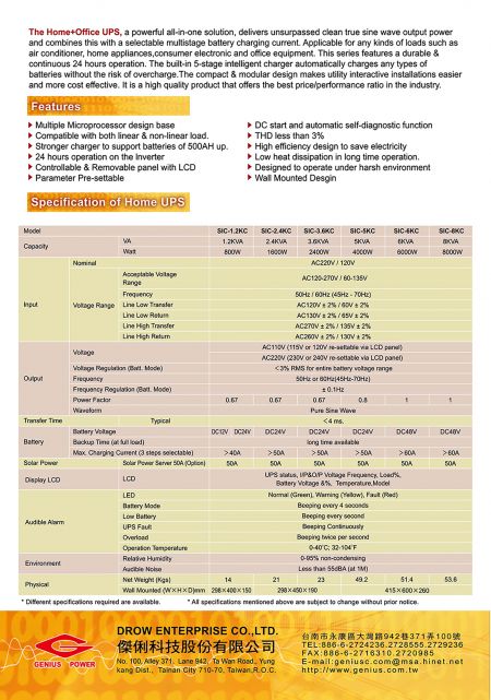 Specificatie van uitgangsstopcontacten