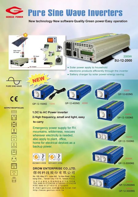 Zuivere sinusgolf omvormer. 2019/04/02Rev. 1