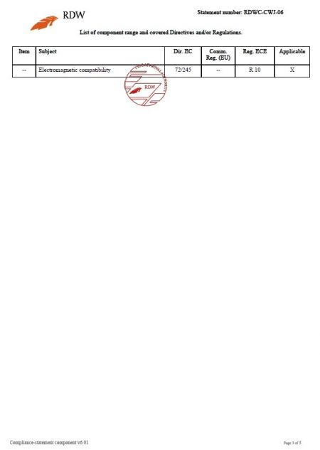 RDW compliance statement listing electromagnetic compatibility Directive 72/245 and Regulation R10 for Drow.