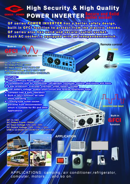 Tabella di specifiche dettagliate per gli inverter della serie GF Genius power da 1500W e 2000W. Le caratteristiche includono opzioni a onda sinusoidale pura/modificata, ingresso DC 12V, efficienza del 90%, ricarica duale USB-C PD da 36W e prese di sicurezza GFCI (Interruttore di Circuito per Guasto a Terra) per uso in camper e marino.