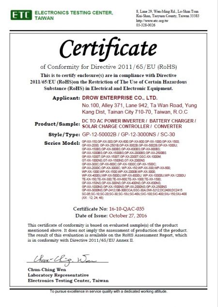 Certificat ROHS pour onduleur de puissance
