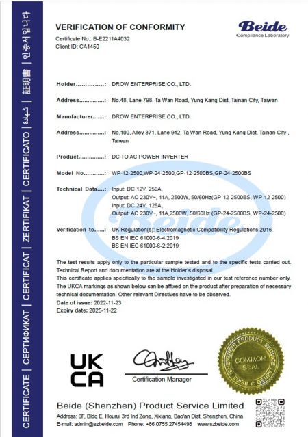 Сертификат UKCA EMC мощностью 2500 Вт