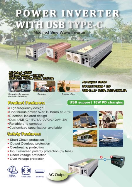 Tabel spesifikasi rinci untuk inverter seri GP Genius power, mencakup daya keluaran dari 150W hingga 15000W, termasuk input 12V/24V/48V, efisiensi 90%, dan jenis soket tiga pin Amerika Utara.