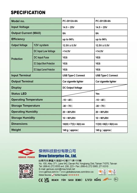 Genius-محول-يو إس بي-سي-إلى-12فولت-ولاعة-سيارة-مقبس-محول-بي سي-2012خلفي