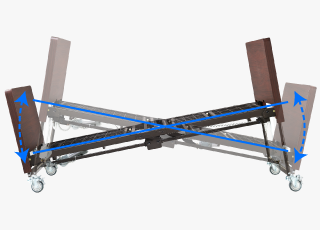 特倫德倫伯臥位(Tredelenburg)-床身傾斜