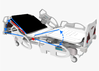 功能模式-背膝聯動升降