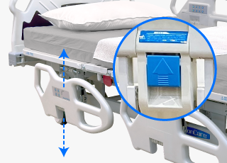 Guardrail Design-Straight Up and Down Mode