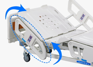 護欄設計-旋轉式